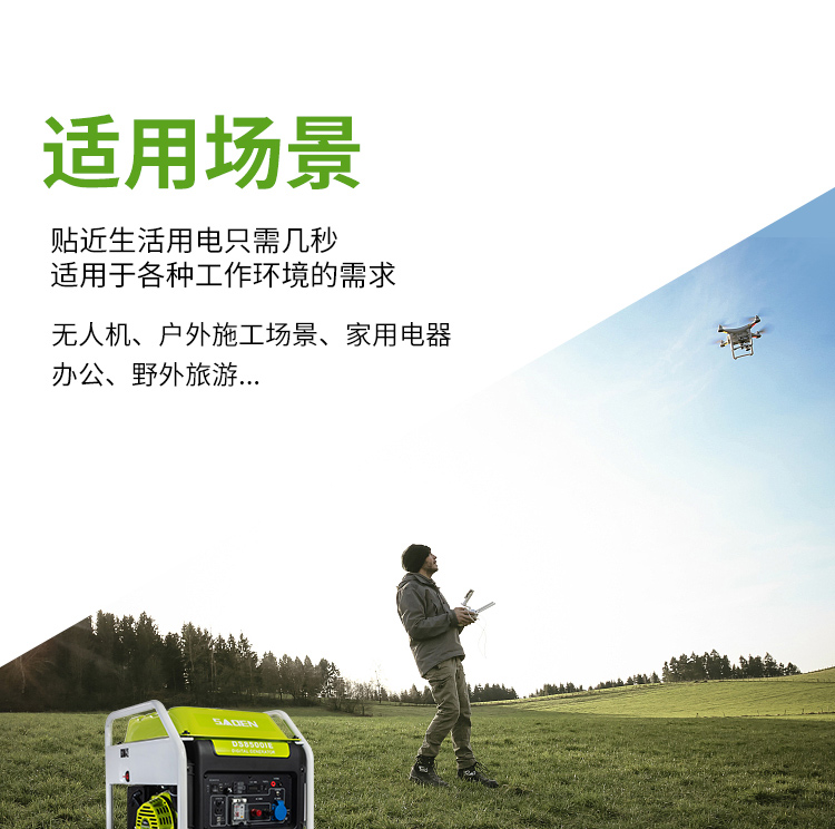 農村地區(qū)推廣使用太陽能發(fā)電機的社會經濟效益評估報告